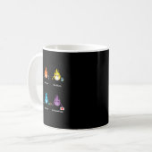 Mug Éléments Périodiques Amateurs de Chimie Professeur (Devant gauche)