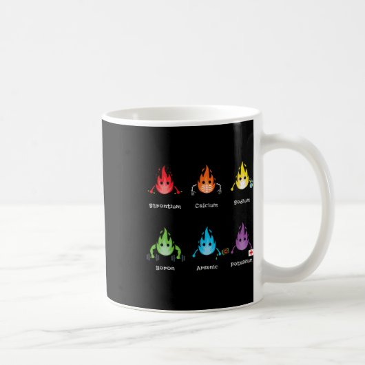 Mug Éléments Périodiques Amateurs de Chimie Professeur (Droite)
