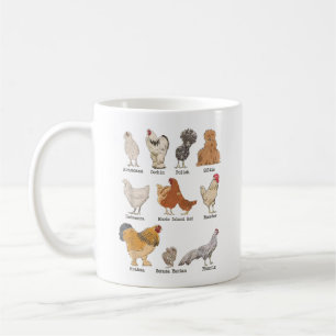 Mug Élevage de poulets de races anciennes Journee de s