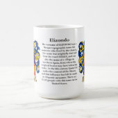 Mug Elizondo, l'origine, la signification et la crête (Centre)