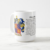 Mug Elizondo, l'origine, la signification et la crête (Devant gauche)