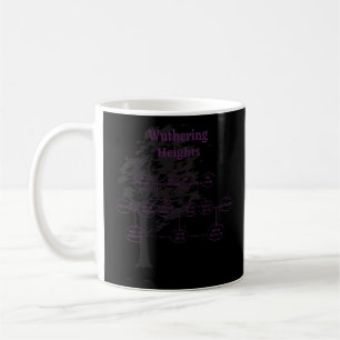 Mug Emily Bronte Wuthering Heights Caractère Genealogi