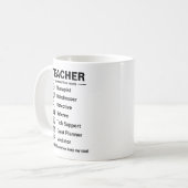 Mug Emplois de professeur drôles (Devant gauche)