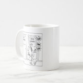 Mug Employés civils et incivils (Devant gauche)