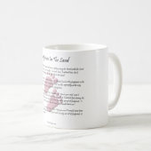 Mug Empreintes de pas dans le sable (Devant droit)