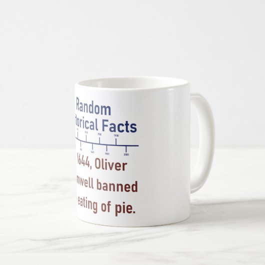 Mug En 1644 Oliver Cromwell Interdit - Histoire (Devant droit)