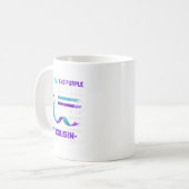 Mug En mémoire Cousin Prévention du suicide Amer (Devant gauche)