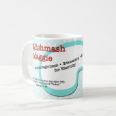 Mug En-tête de blog rétro (Devant gauche)