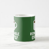 Mug Énergie renouvelable (Centre)