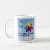 Mug Énergie viable - sans air chaud (Gauche)