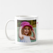 Mug Enfants customisés Age et photos Anniversaire (Gauche)