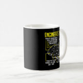 Mug Engineer's Brain Funny Engineering Games Process F (Devant droit)