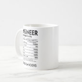 Mug Enginner Nutrition Facts Funny (Devant gauche)