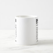 Mug Enginner Nutrition Facts Funny (Centre)
