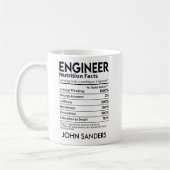 Mug Enginner Nutrition Facts Funny (Gauche)
