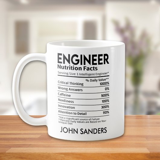 Mug Enginner Nutrition Facts Funny