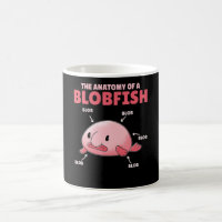 Énoncé De La Blobfish Anatomie De La Blobfish