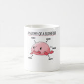 Mug Énoncé De La Blobfish Anatomie De La Blobfish (Centre)