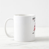 Mug Énoncé De La Blobfish Anatomie De La Blobfish (Gauche)