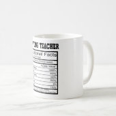 Mug Enseignant de la conduite (Devant droit)