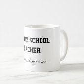 Mug Enseignant de l'école du dimanche (Devant droit)