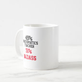Mug Enseignant en mathématiques Badass (Devant gauche)