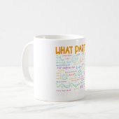 Mug Enseignant Funny Math Étudiant Pour Hommes Et Femm (Devant gauche)