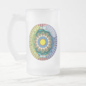 Mug ensoleillé d'été (Gauche)