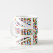 Mug Entaille des syndicats (Devant gauche)