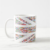 Mug Entaille des syndicats (Gauche)