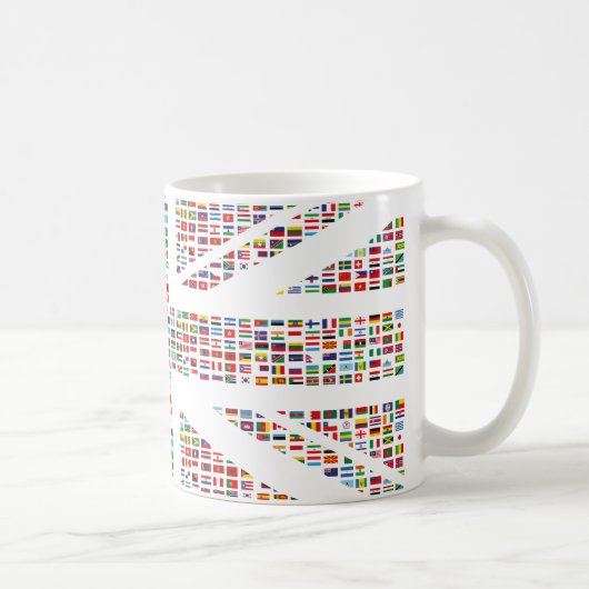 Mug Entaille des syndicats (Droite)
