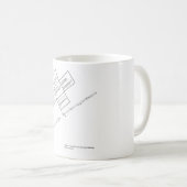 Mug Entre Mars et Jupiter (Devant droit)