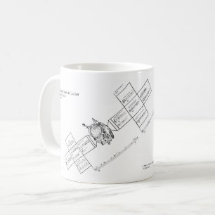 Mug Entre Mars et Jupiter