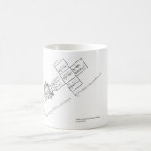 Mug Entre Mars et Jupiter (Centre)