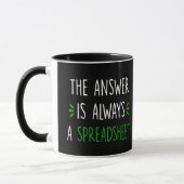 Mug Entreprises - La Réponse Est Toujours Un Tableur (Gauche)