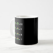 Mug Équation mathématique drôle St Patricks Day enseig (Devant gauche)