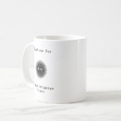 Mug Équations Pour Un Avenir Beaucoup Plus Radieux (Devant gauche)