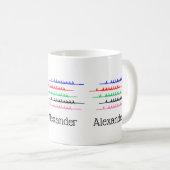 Mug Équipage Course à l'aviron - Jusqu'à cinq bateaux (Devant droit)