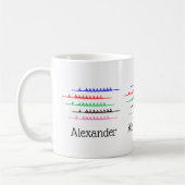 Mug Équipage Course à l'aviron - Jusqu'à cinq bateaux (Gauche)
