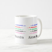 Mug Équipage Dames Course Rameuses Rame - Jusqu'à Cinq (Devant droit)