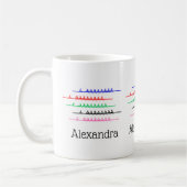 Mug Équipage Dames Course Rameuses Rame - Jusqu'à Cinq (Gauche)