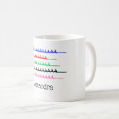 Mug Équipage Dames Course Rameuses Rame - Jusqu'à Cinq (Devant droit)