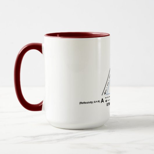 Mug Équivalence de stimulation (Gauche)