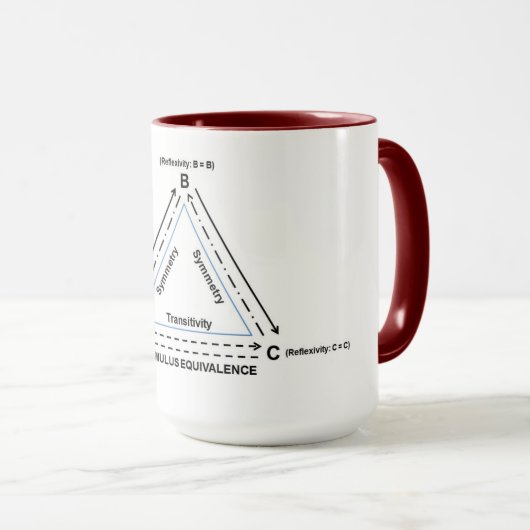 Mug Équivalence de stimulation (Devant droit)