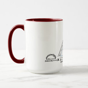 Mug Équivalence de stimulation ... avec Tacos !