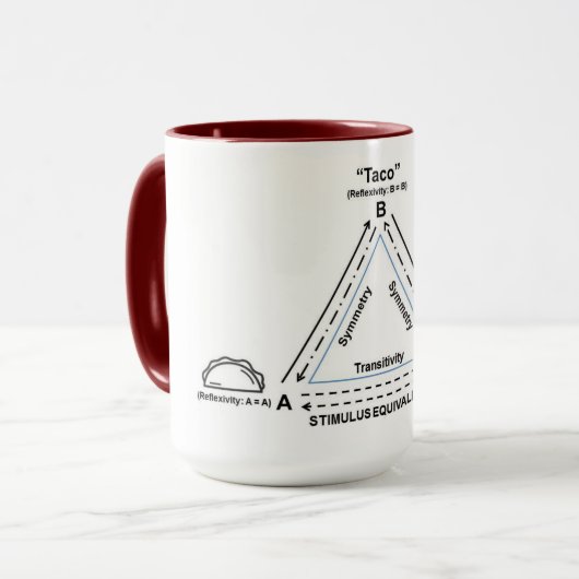 Mug Équivalence de stimulation ... avec Tacos ! (Devant gauche)