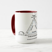 Mug Équivalence de stimulation ... avec Tacos ! (Prest (Devant gauche)