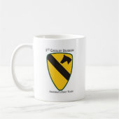 Mug ęr Division de cavalerie (Gauche)