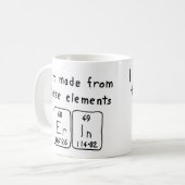 Mug Erreur de la taille du nom de table périodique (Devant gauche)