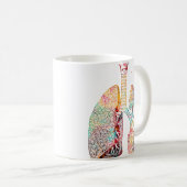 Mug Espèce de Lung (Devant droit)